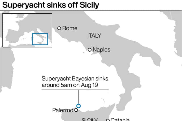 The British-flagged superyacht capsized at about 5am local time on Monday morning off the coast of Palermo when the area was hit by a tornado.