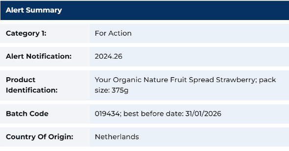 Recall notices will be displayed at point-of-sale. The name of the product 'Your Organic Nature Fruit Spread Strawberry'.