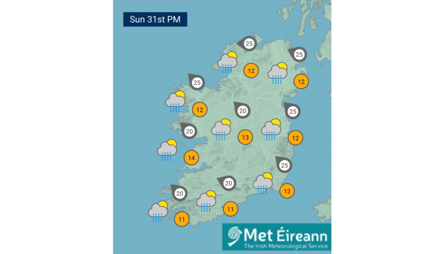 Courtesy of met.ie