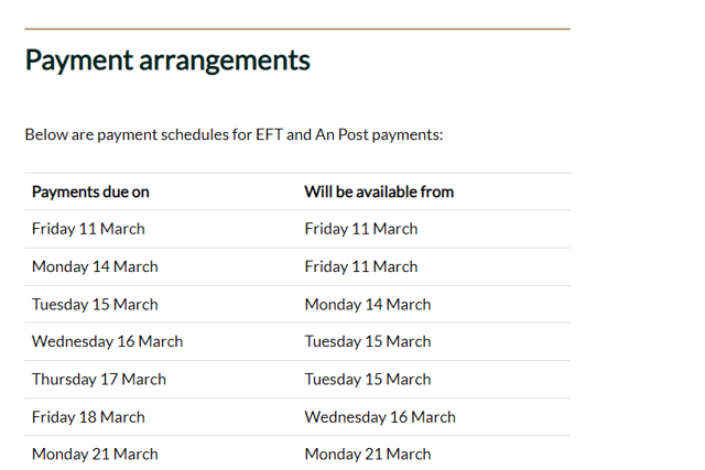 All post offices will be closed on Thursday, March 17 and Friday, March 18. Some Post Offices will be open on Saturday, March 19 but people are urged to check local arrangements.