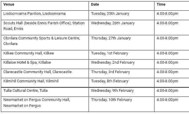 Nine public consultation events on the Draft Clare County Development Plan 2023-2029 will take place as follows, subject to Covid-19 guidance in place at the time: