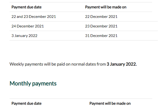 If you receive a weekly social welfare payment, you will get your payment as usual during the week commencing Monday, December 20, and an advance payment for the following week. This applies to payments made at post offices, by cheque or directly into your financial institution account.