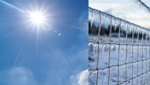 Met &Eacute;ireann's St. Stephen's Day weather forecast 