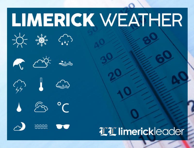 Limerick weather - Friday, January 21, 2022