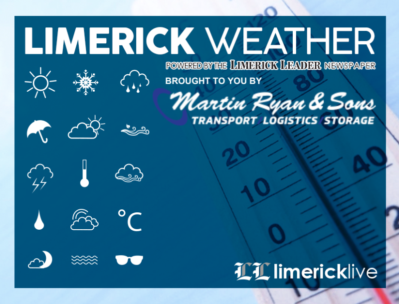 Limerick Weather - Sunday, April 13, 2025